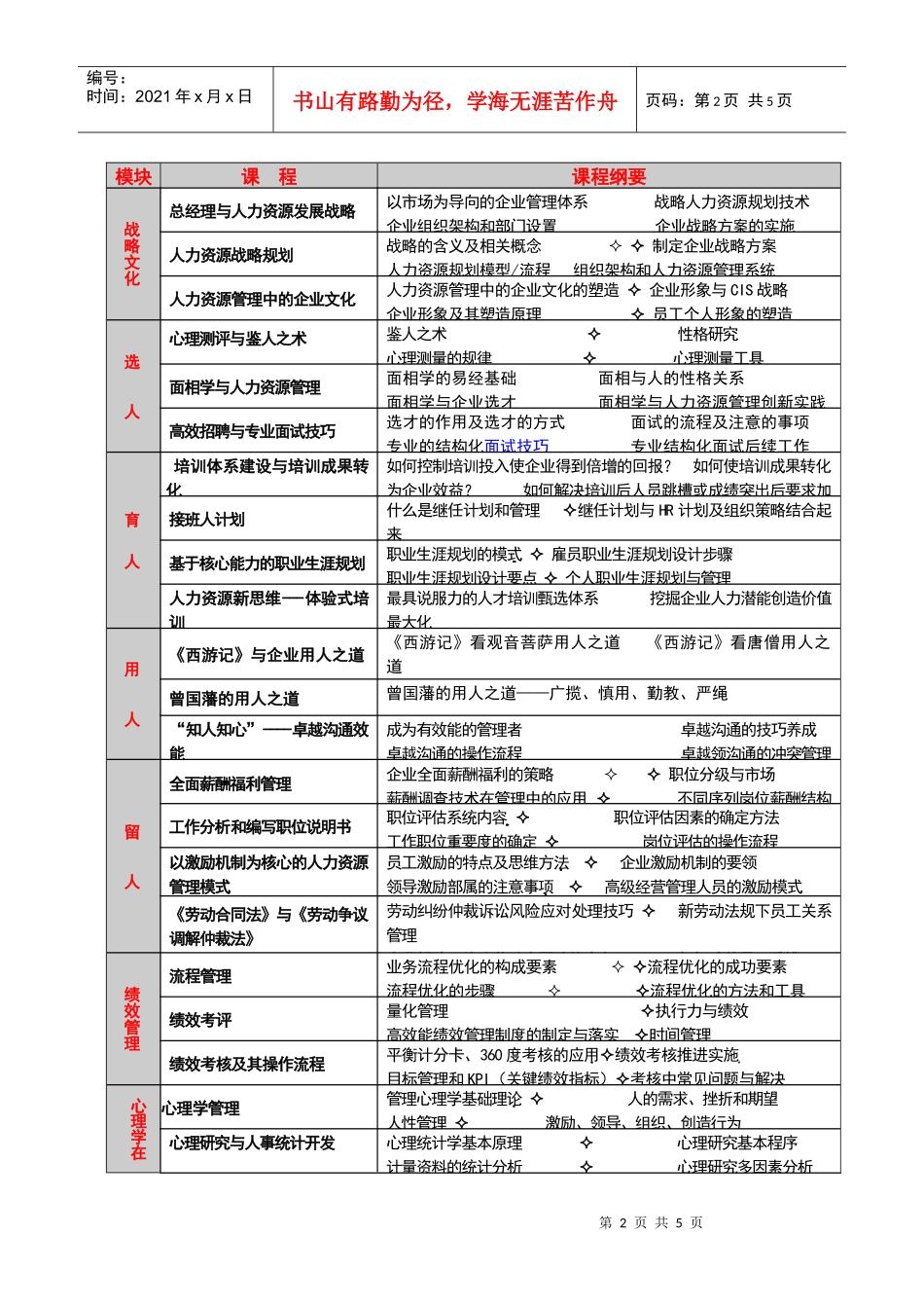 报名表下载-CEO资讯网－做全球最好的教育培训网络商学院_第2页