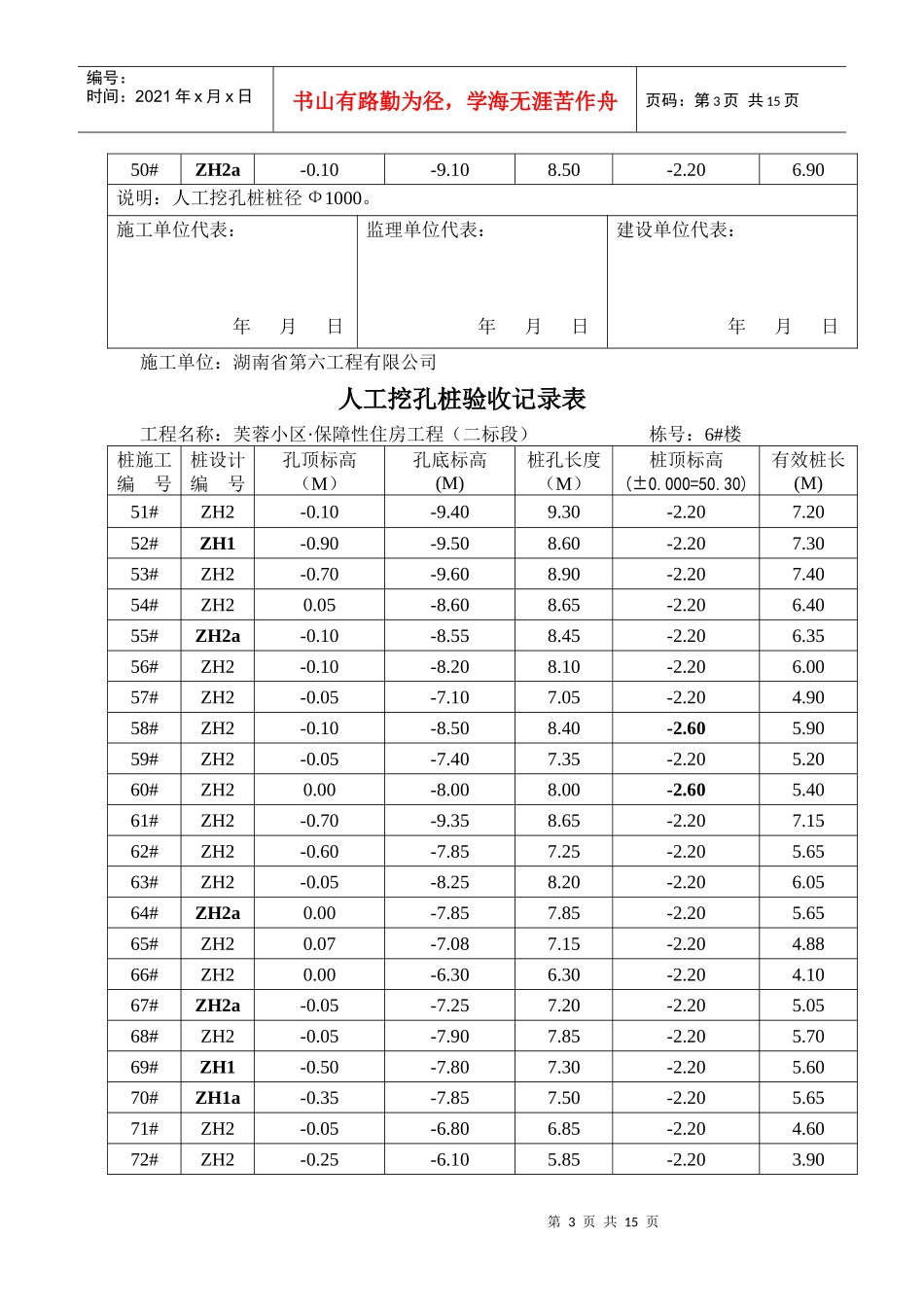 挖孔桩验收记录表_第3页