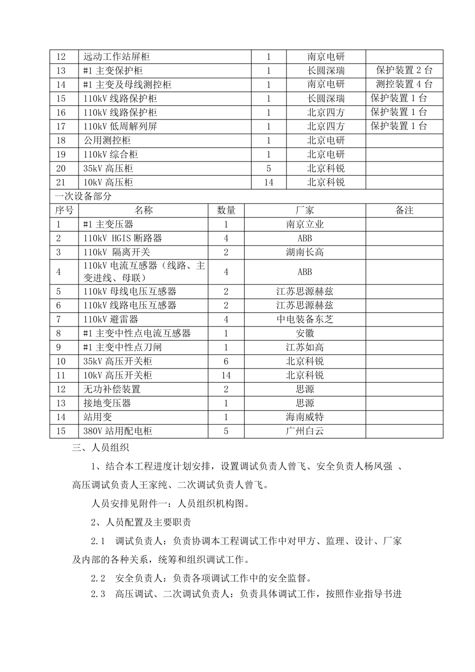 110kV变电站一次二次电气设备调试方案_第2页