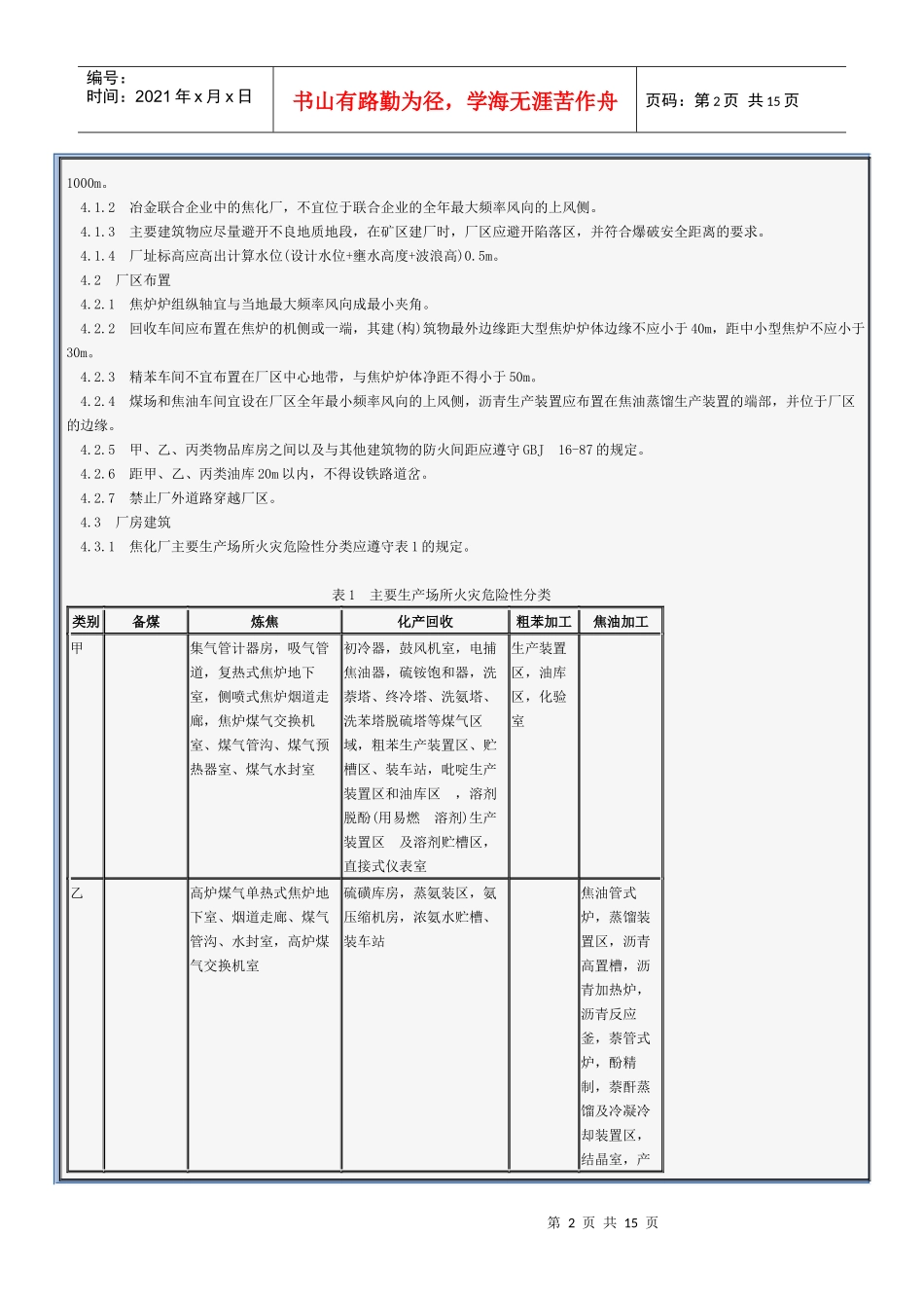 焦化安全规程_第2页