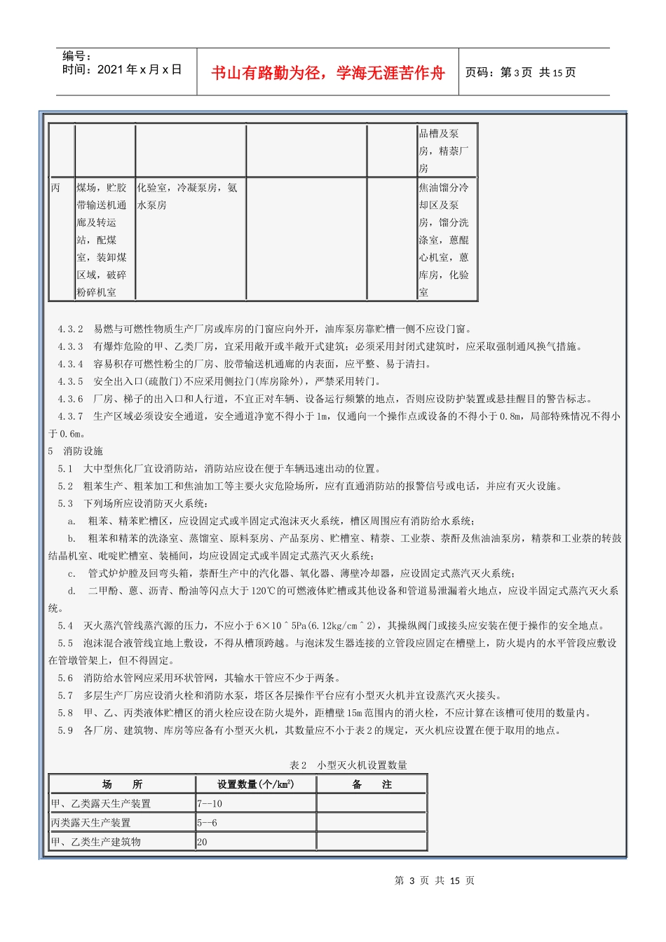 焦化安全规程_第3页