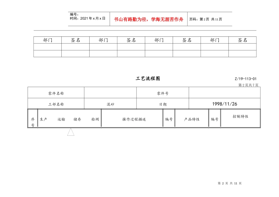 过程流程图（15）－2_第2页