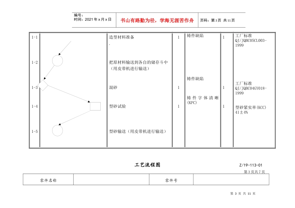 过程流程图（15）－2_第3页