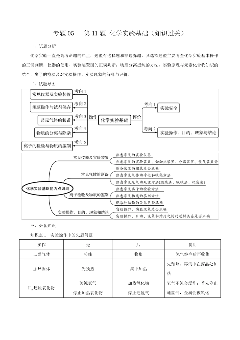 高中化学专题05 第11题 化学实验基础(知识过关)2020高考化学二三轮复习..._第1页