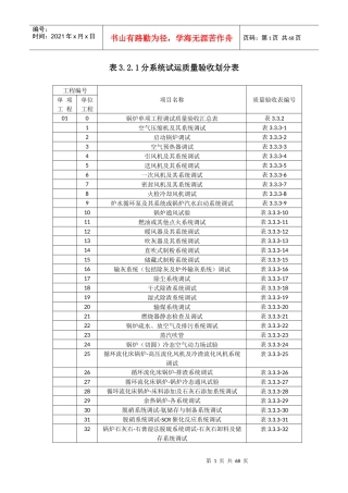锅炉分系统验收表格
