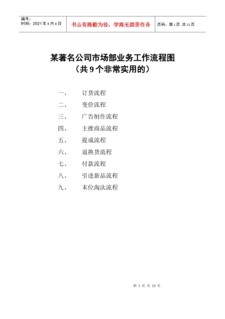 市场部实用业务工作流程图