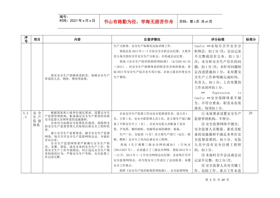 安全达标评价全版表_第3页