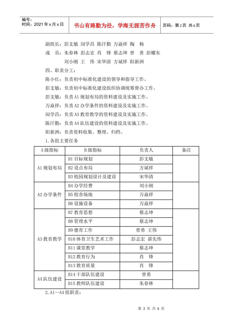 滠口中学学校标准化建设创建工作实施方案2_第2页