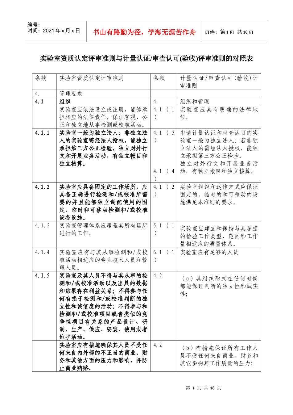 实验室资质认定评审准则与计量认证审查认可(验收)评审准则的对照表_第1页