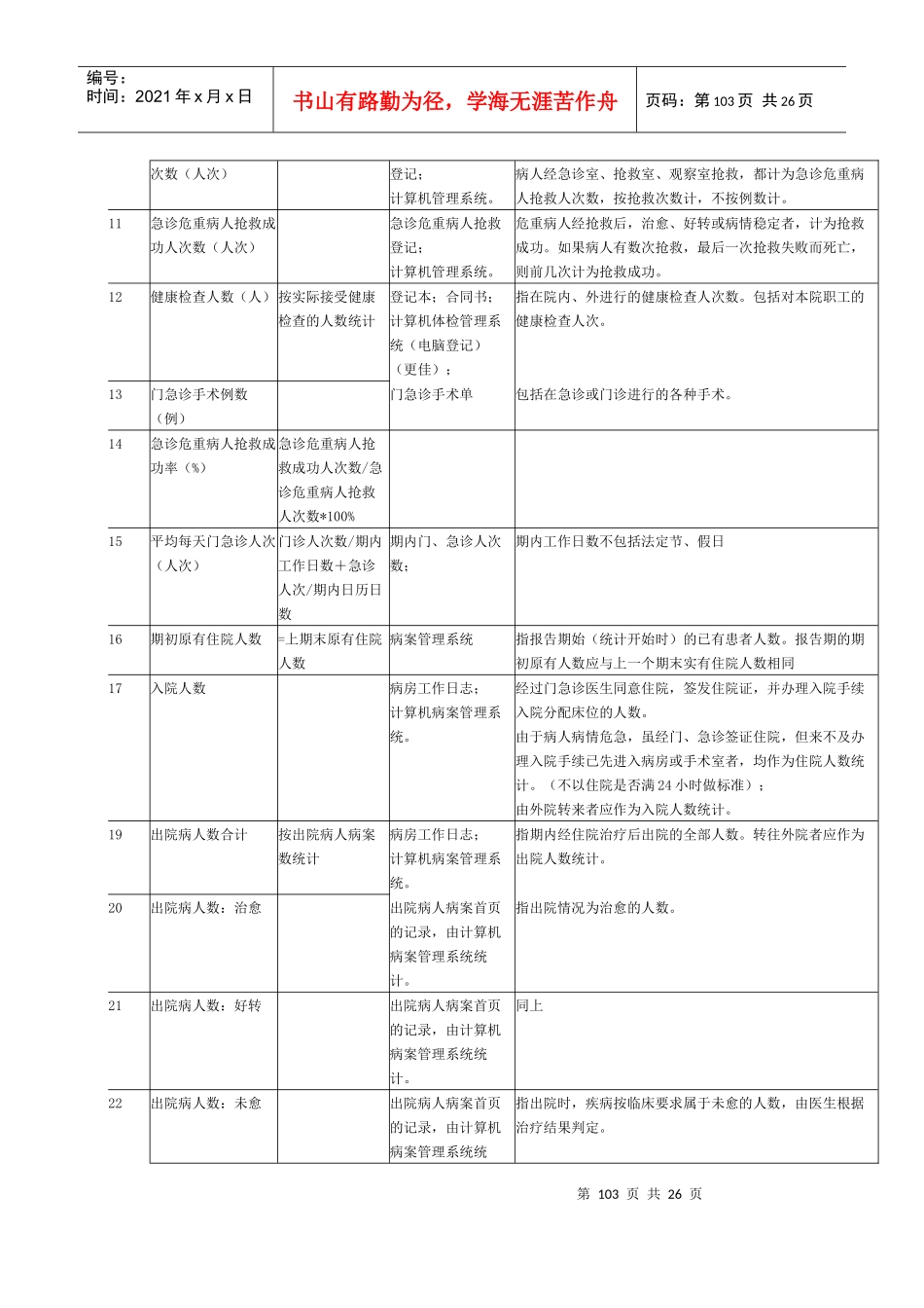 3指标说明(按统计表说明)_第2页
