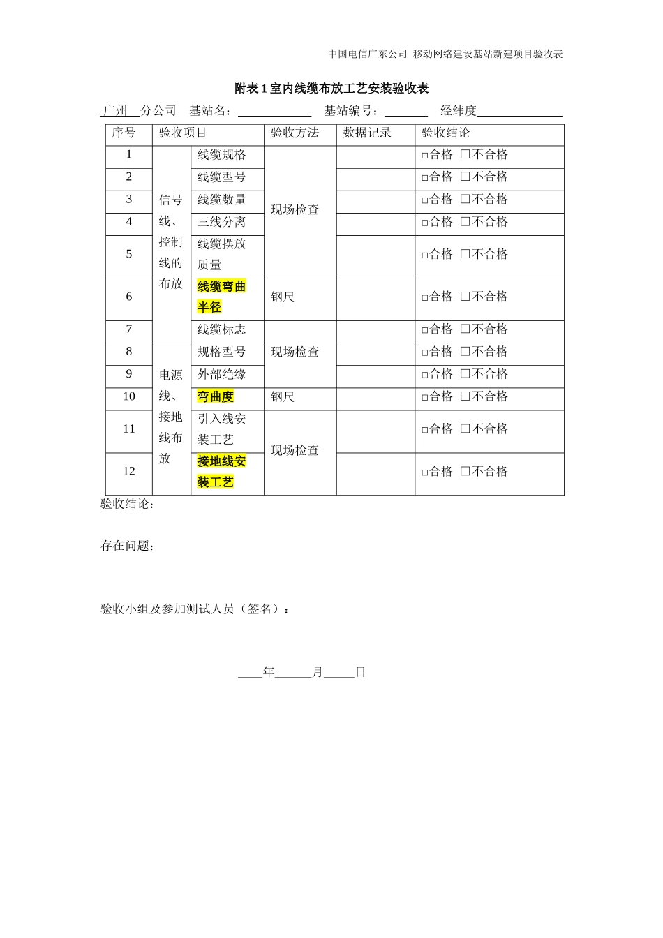 无线网基站新建项目单 基站验收表格(最终版)_第2页