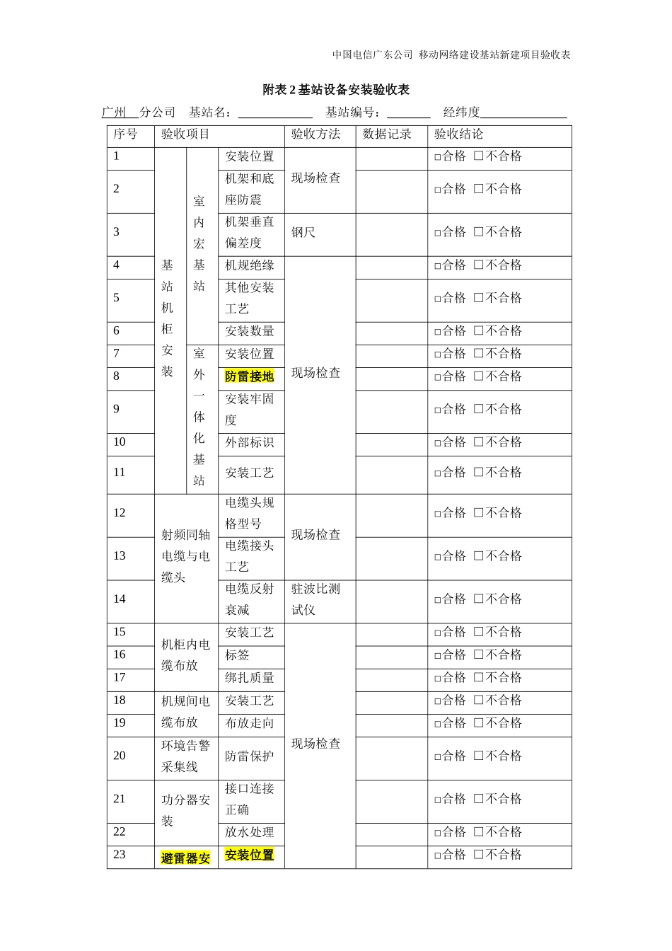 无线网基站新建项目单 基站验收表格(最终版)_第3页