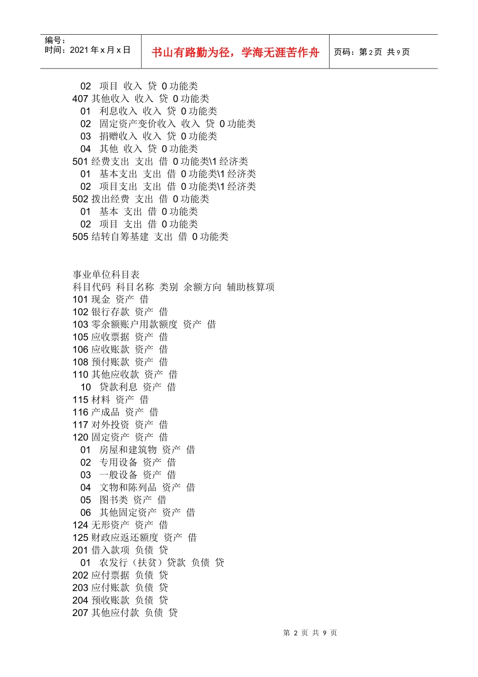 行政事业单位科目表_第2页