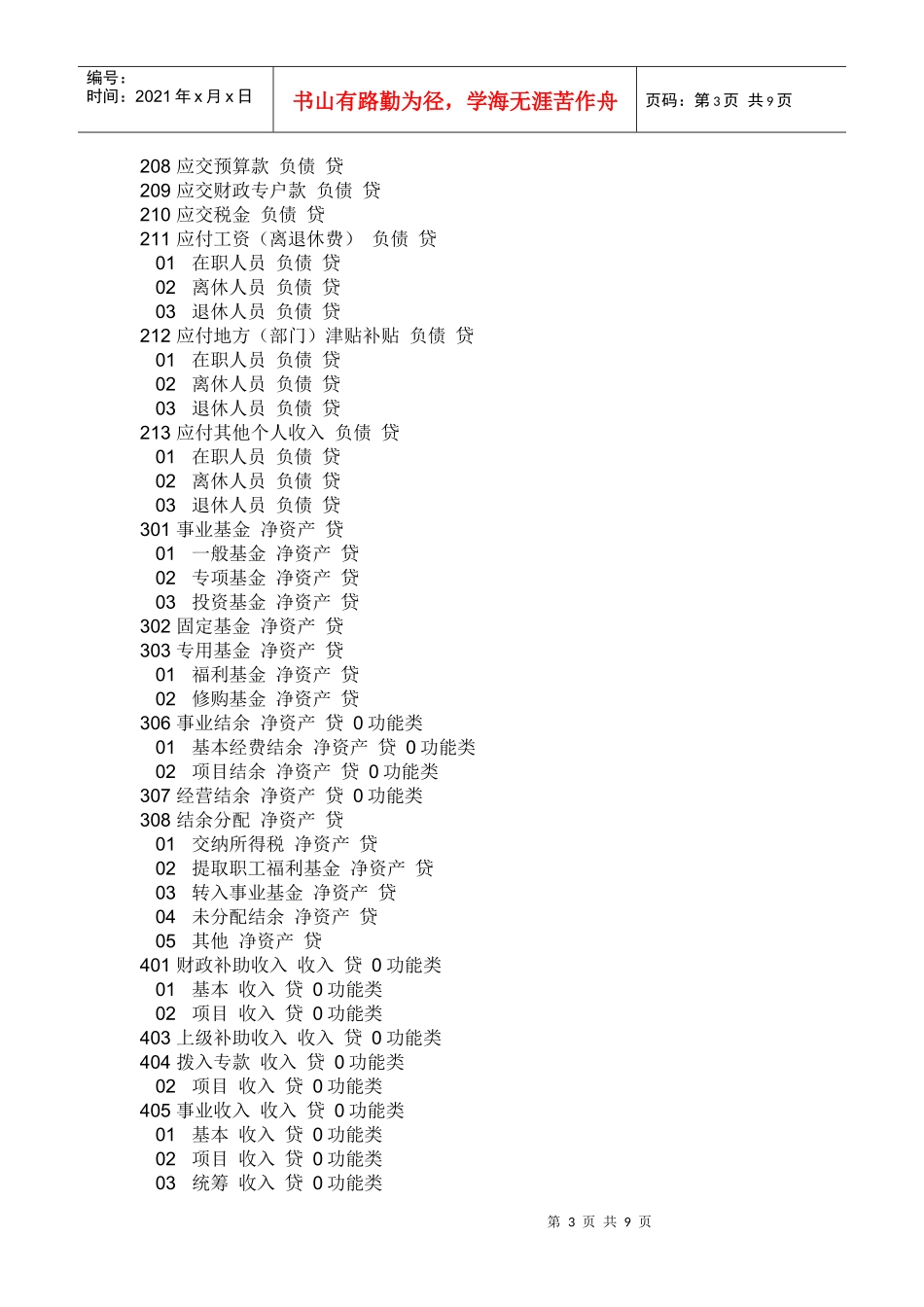 行政事业单位科目表_第3页