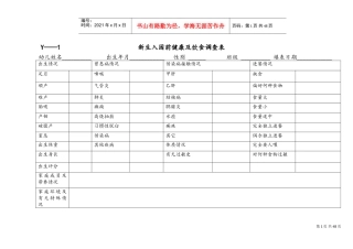 幼儿园常用表格模板(DOC46页)