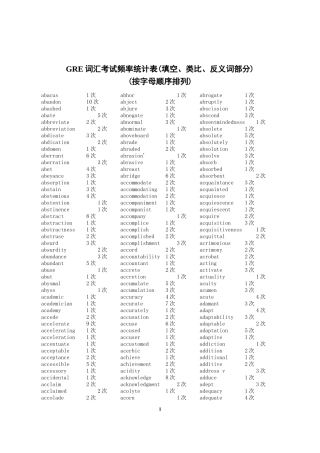 GRE词汇考试频率统计表