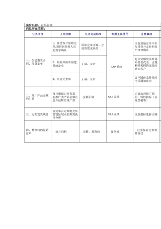 定单管理工作规范