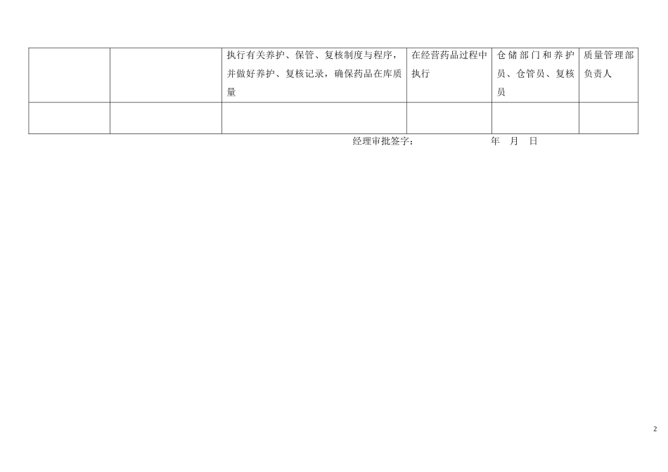 新版GSP表格大全_第2页