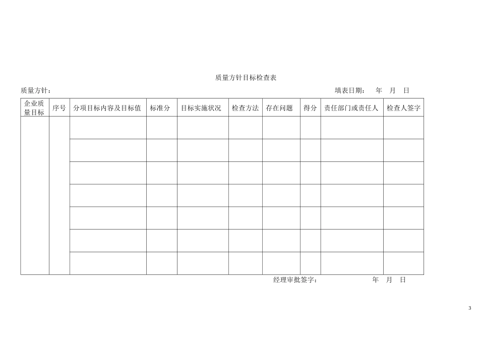 新版GSP表格大全_第3页