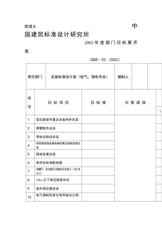 中国建筑标准设计研究所目标管展开表