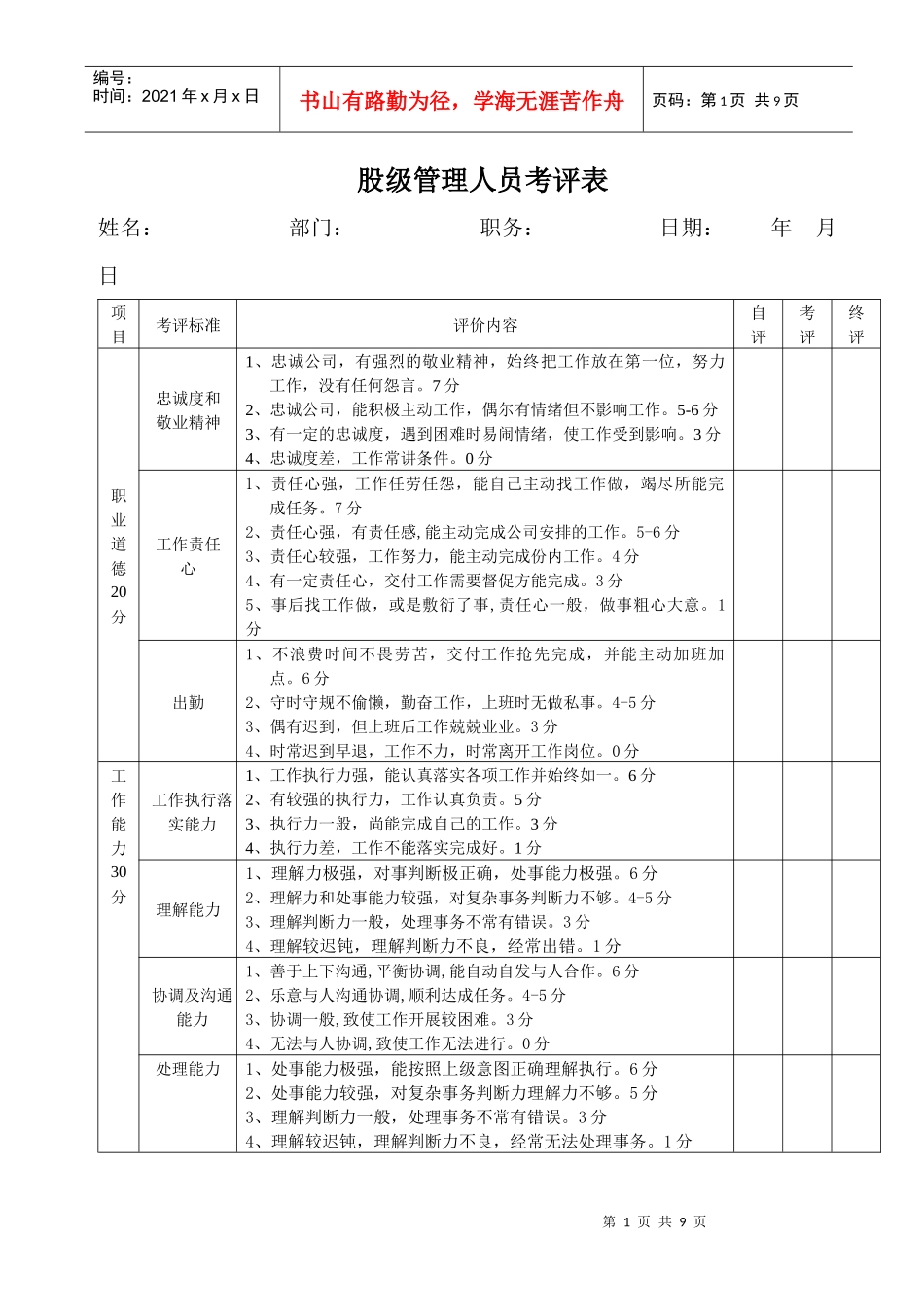管理人员考评表_第1页