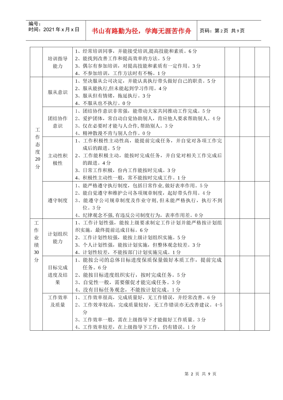 管理人员考评表_第2页