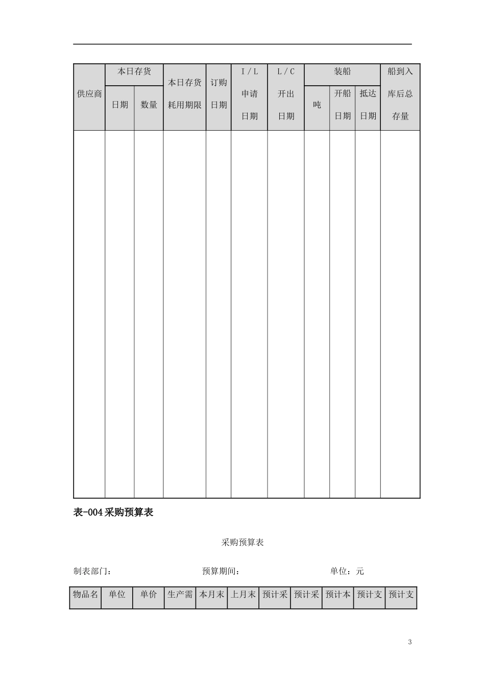 采购管理表格大全-By【我的TOP网】_第3页