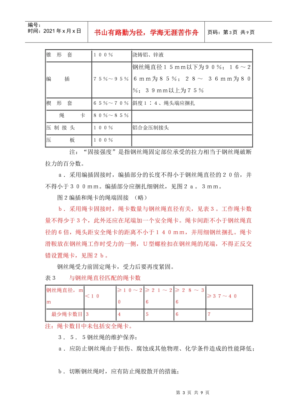 卷扬机安全操作规程_第3页