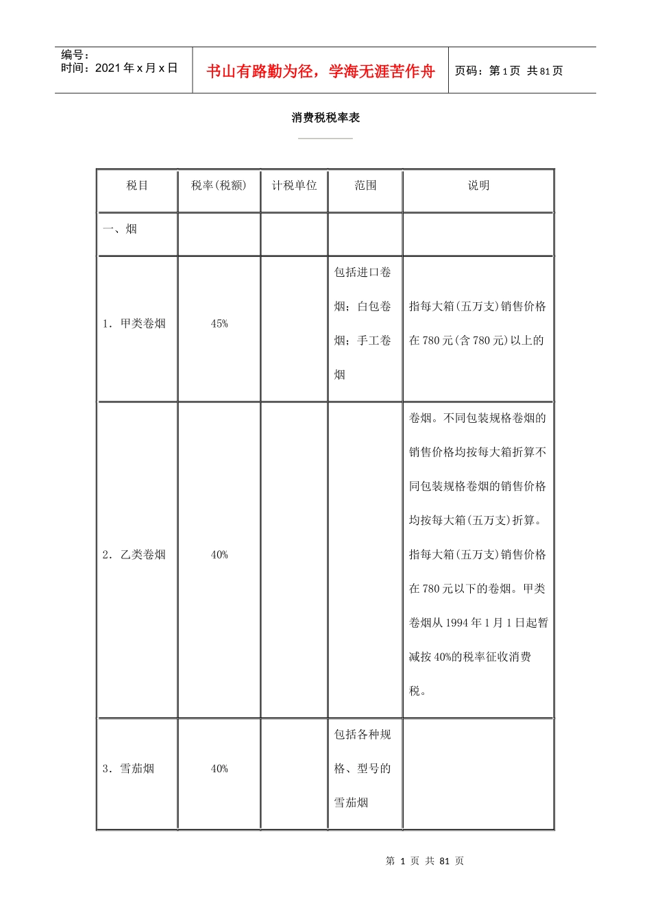 现代企业税率表汇总_第1页