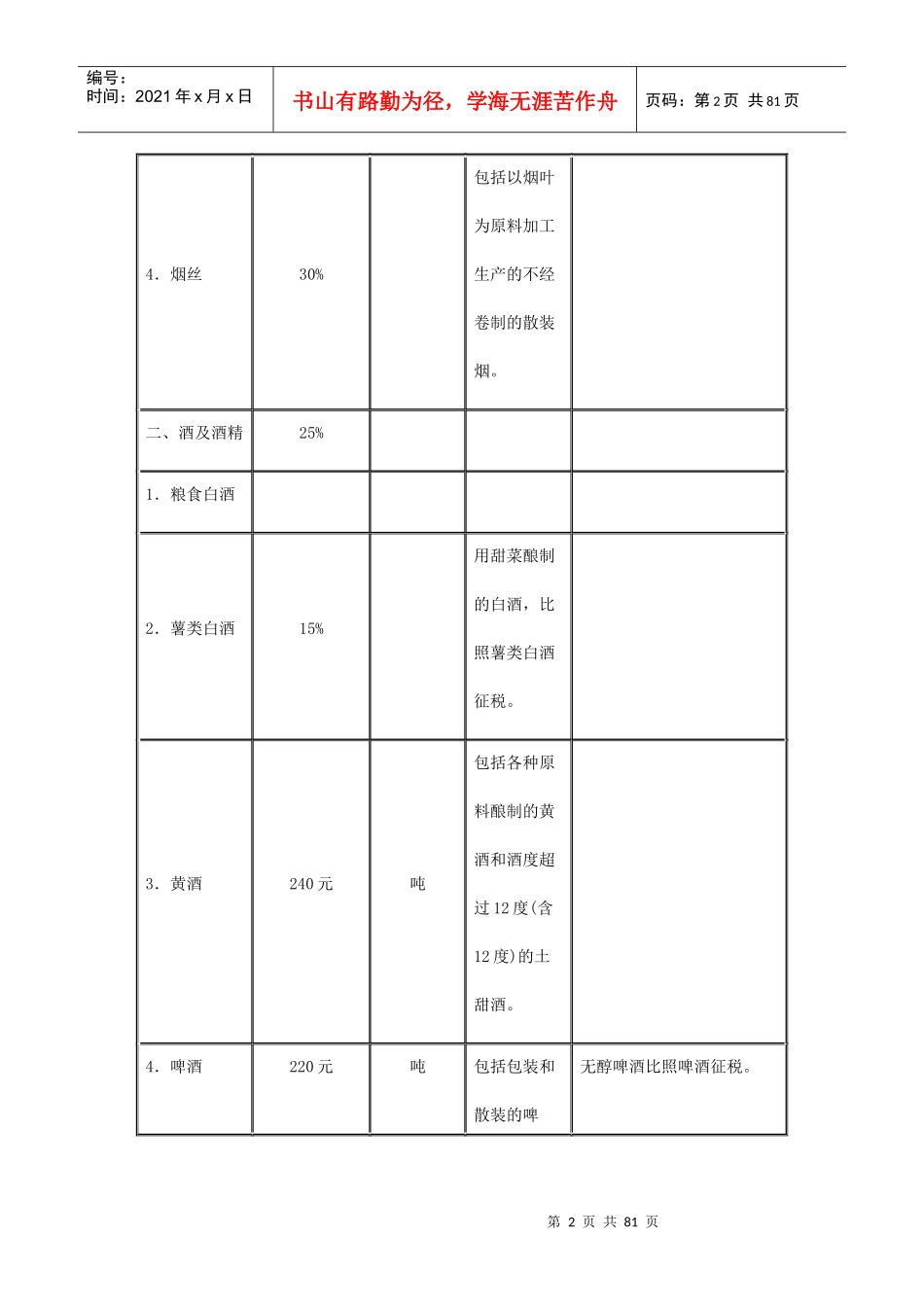 现代企业税率表汇总_第2页