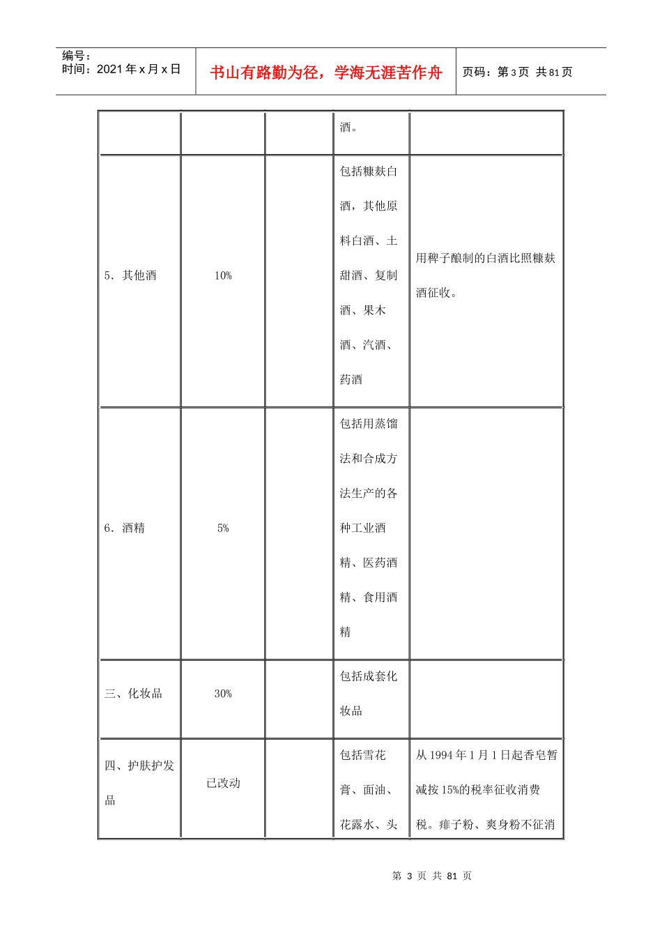 现代企业税率表汇总_第3页