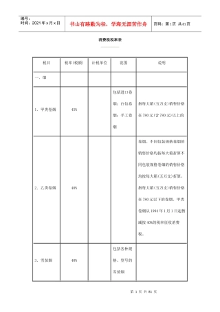 现代企业税率表汇总