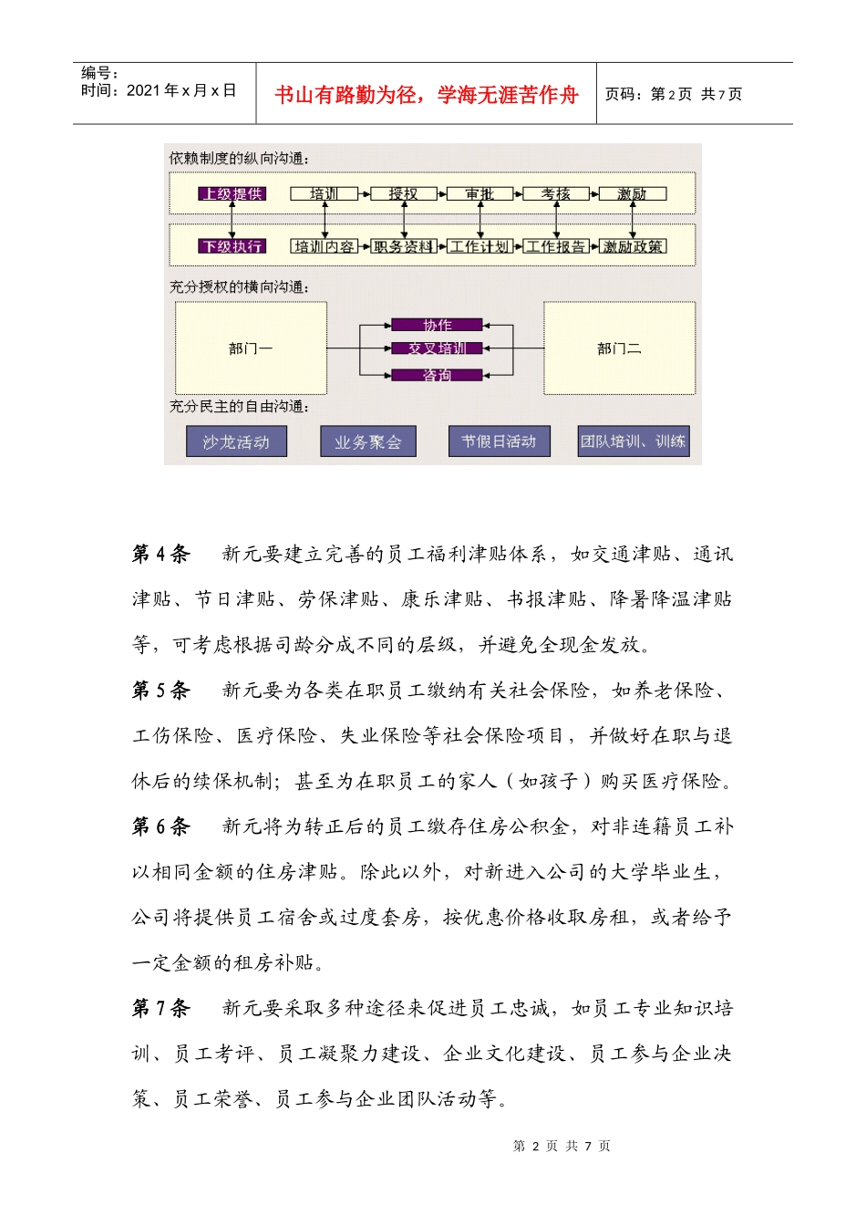 新元制度之《员工忠诚培养方案》_第2页