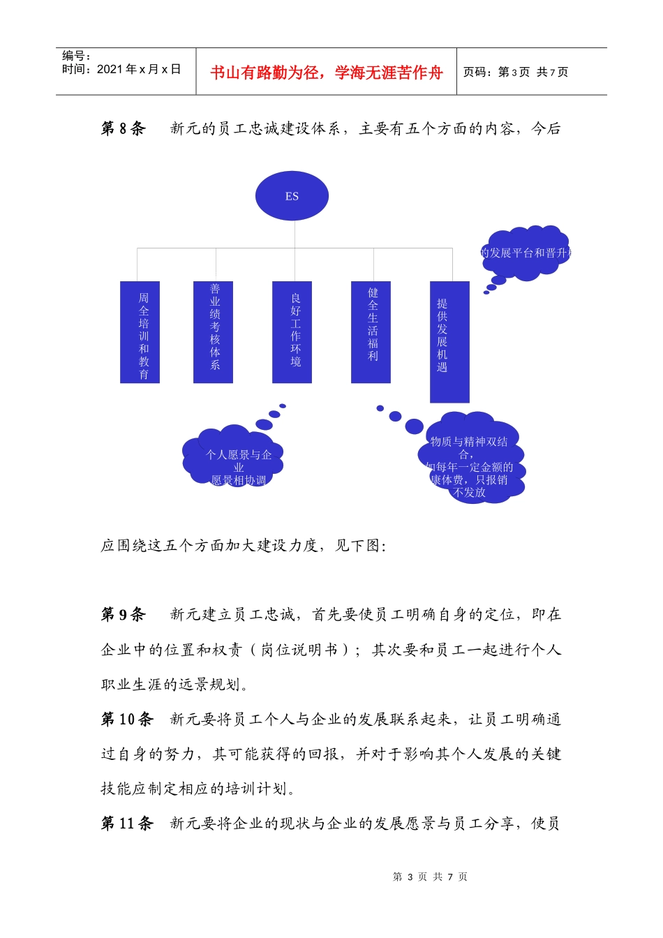 新元制度之《员工忠诚培养方案》_第3页