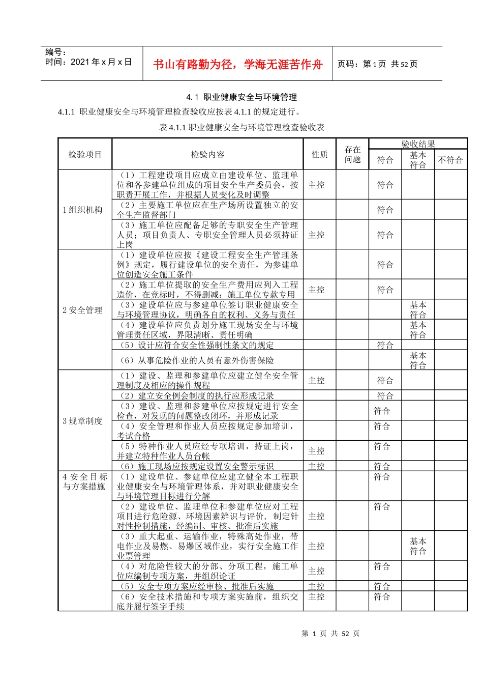 职业健康安全与环境管理表格_第1页
