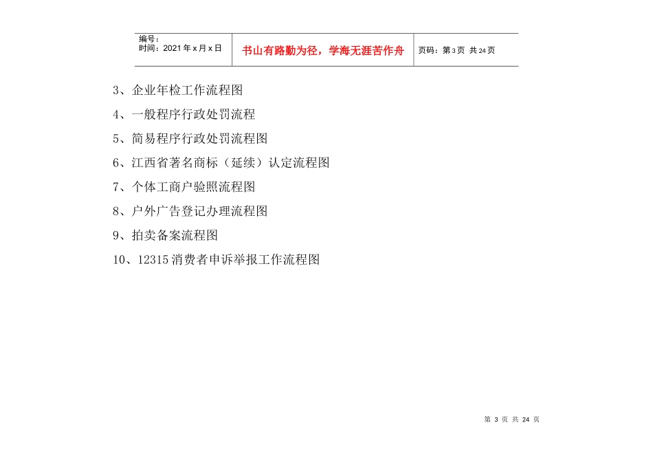 行政执法职权运行流程图_第3页