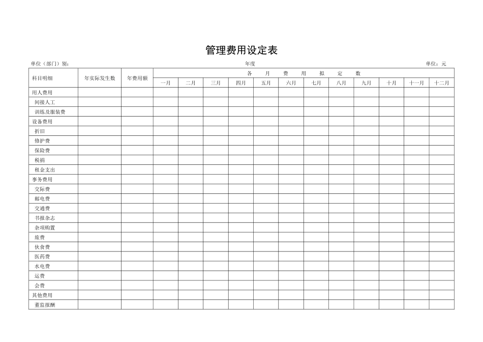 管理费用设定表_第1页