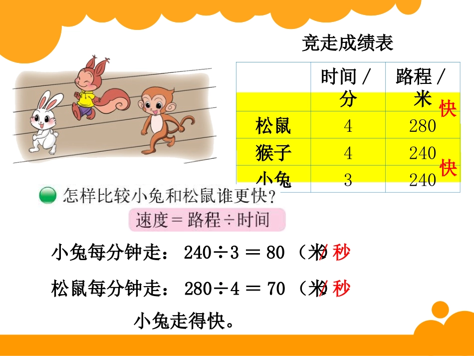 路程、时间与速度 (3)_第2页