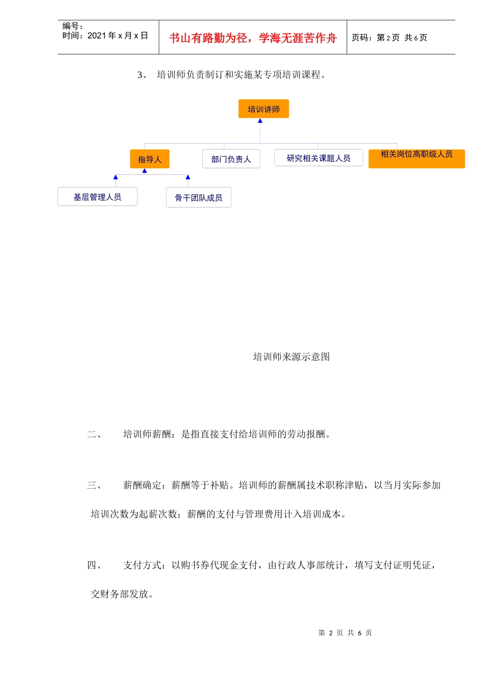 内部培训师薪酬制度6(1)_第2页