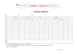 10空置房单元巡查统计表WI-NWGZ-AL.KF-06-10
