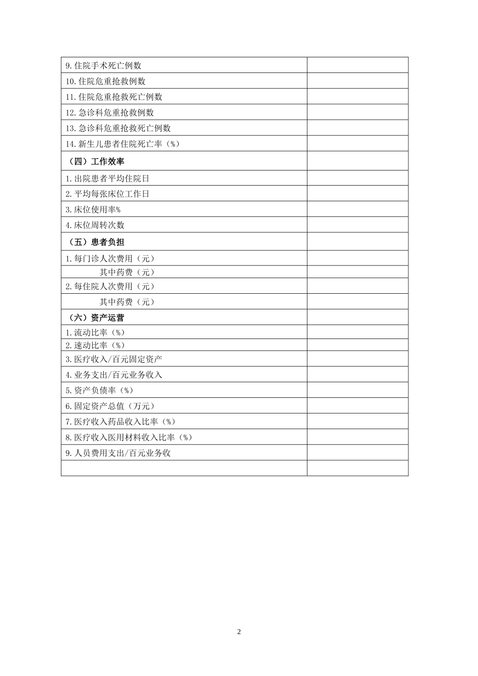 二甲医院日常统计学评价指标统计表(第七章)_第2页