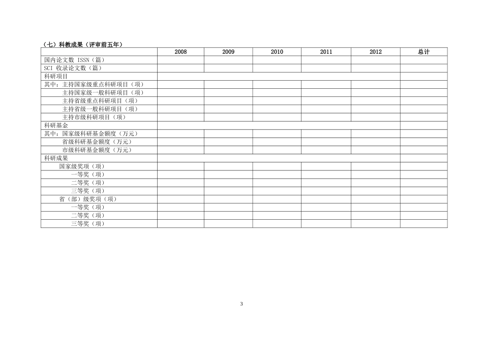 二甲医院日常统计学评价指标统计表(第七章)_第3页