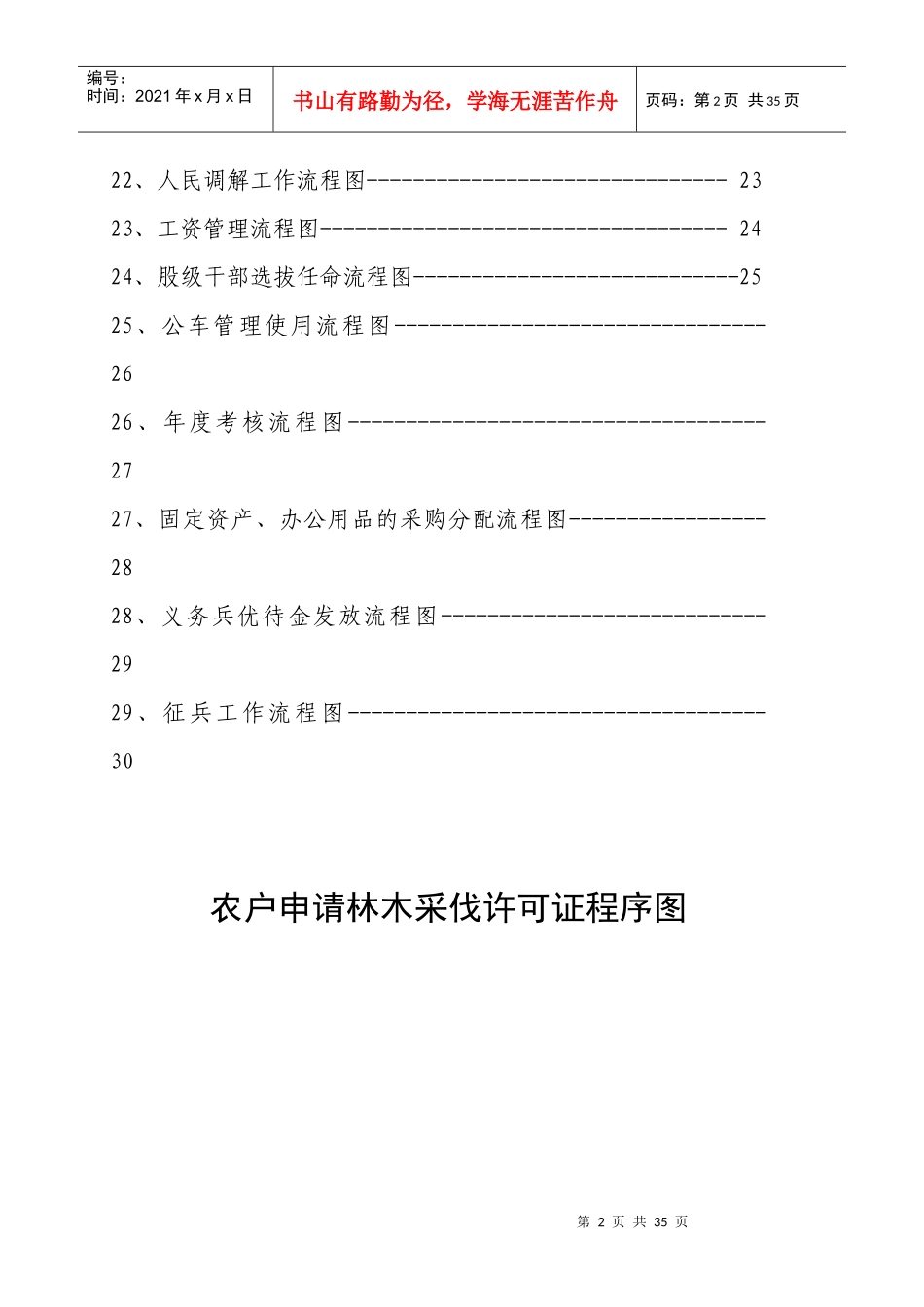 乡镇廉政风险防控行政权力运行流程图(样图)_第3页