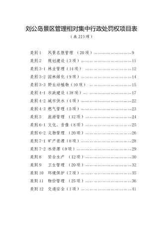 刘公岛景区管理相对集中行政处罚权项目表