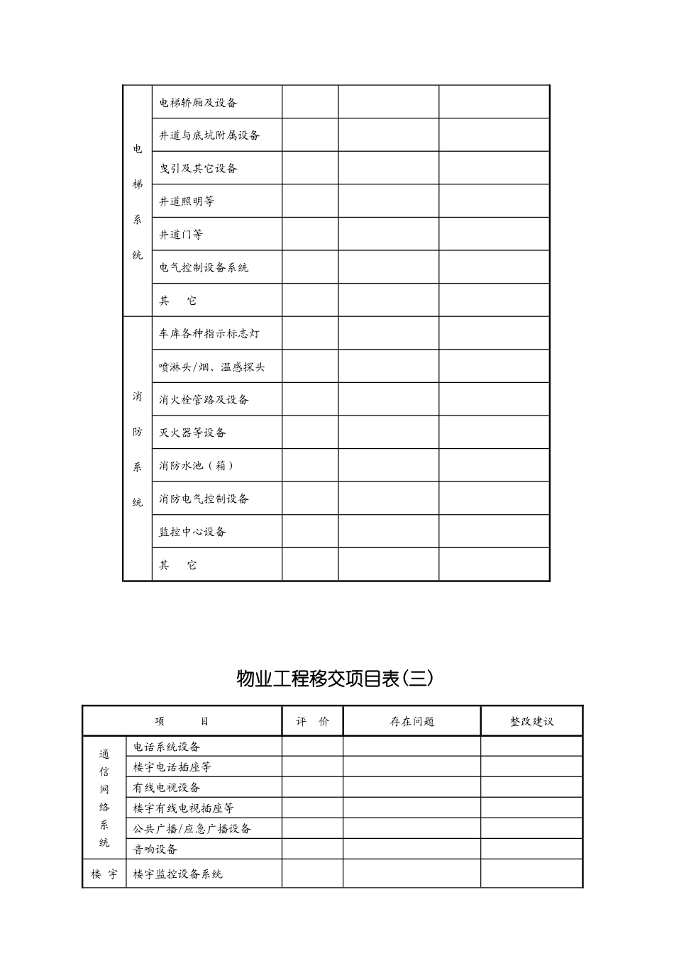 四平地区区域经理接管验收表格汇总_第2页