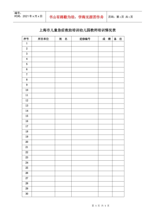 上海市儿童急症救助培训幼儿园教师培训情况表doc-上海市