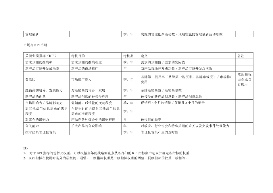 伊利绩效考核制度9.3合稿_第2页