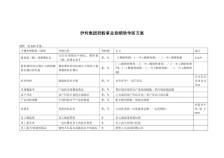 伊利绩效考核制度9.3合稿