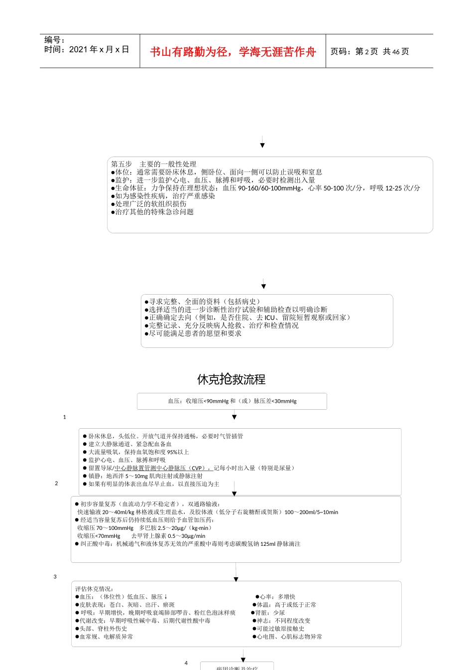 急救流程图[全]_第2页