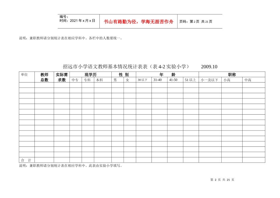 招远市小学语文教师基本情况统计表表(表4-1汇总表)_第2页